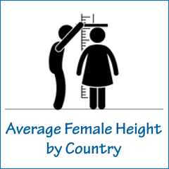 american girl height