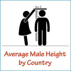 average height for an asian woman